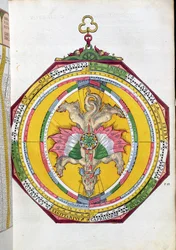 Volvelleor avec le zodiaque, illustration de Astronomicum Caesareum par Peter Apian, pub. à Ingolstadt, 1540
