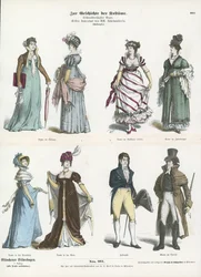 Costumes des années 1800