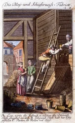 Artisanat : le fabricant de céruse dans son atelier. Dans « Description complète des arts et métiers et ateliers pour les jeunes » par Johan Peter Vue. Éd. Nuremberg, Weigel et c