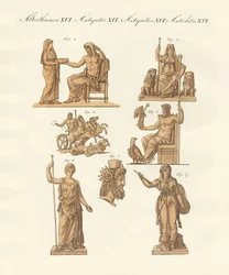 Divinités des Grecs et des Romains