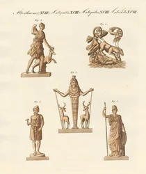 Divinités des Grecs et des Romains