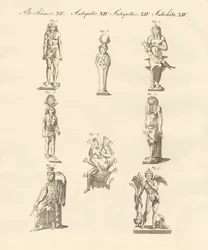 Divinités égyptiennes