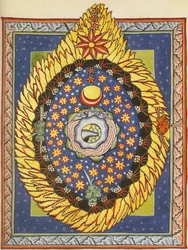 Dieu, cosmos et humanité. Miniature du Liber Scivias d