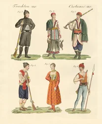 Habitants du Monténégro, Albanie