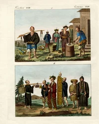 Vêtements japonais (gravure en couleur)
