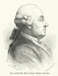 Johann Caspar Goethe, père de l