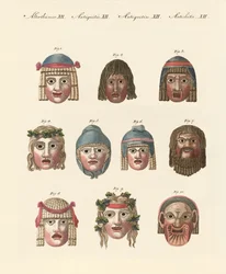 Masques des anciens