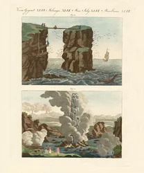 Curiosités nordiques