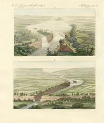 Au-dessus des chutes du Niagara et de son cadre