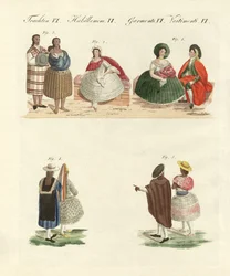 Robes péruviennes