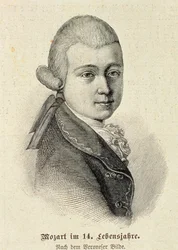 Portrait de Wolfgang Amadeus Mozart (1756-91)