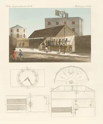 Moulin à sueur