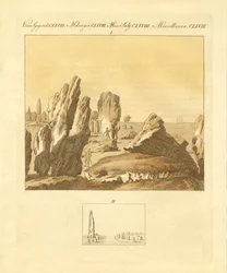 Les monuments celtiques de Carnac