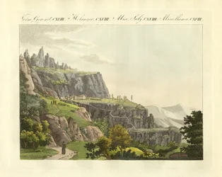 Le Montserrat en Espagne
