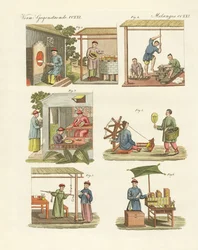 Métiers, arts et artisanats en Chine