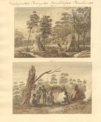 Pays de Van Diemen