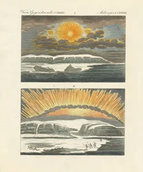 Vue de l