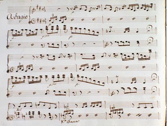 Page de partition musicale de la symphonie de Le turc en Italie par Gioacchino Rossini