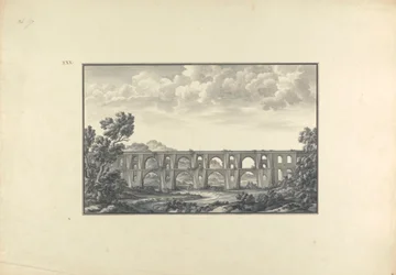 Vue de l