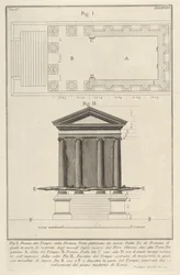 Plan et façade du Temple de Fortuna Virilis (Tempio della Fortuna Virile), de la s..., 1756