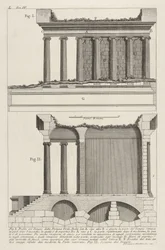 Profil du Temple de Fortuna Virilis Profilo del Tempio della Fortuna Virile, 1756