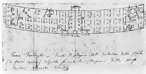 Document relatif à la composition de "Aida", 1873