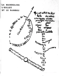 Calligramme de Guillaume Apollinaire (1880-1918) : « La mandoline, l