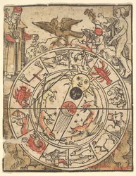 Carte des signes du zodiaque avec Vénus, Cupidon et un saint évêque