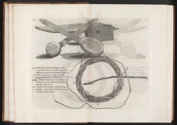 Illustration du Voyage to the Island Madera, Barbados...Vol.2, 1815