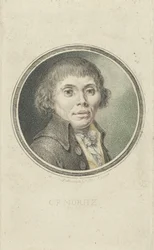 Portrait de Karl Philipp Moritz 1756-1793, 1795