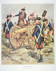 Armée continentale américaine : Uniformes d