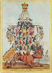 Le Pilier de l