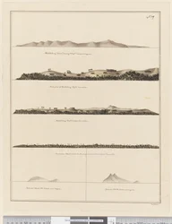 Page 19 (a) Île de Middleburg portant O par S distante de 3 lieues (b) Pointe ouest de Middleburg N par O quatre miles (c) Middleburg E par S distante de cinq miles (d) Île d