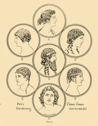 Coiffure masculine - Grèce classique 600 à 146 av. J.-C., 1924