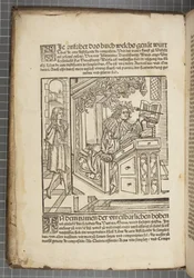 Le Livre de la Distillation