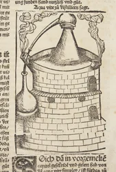 Le Livre de la Distillation