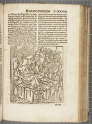 Le Livre de la Distillation