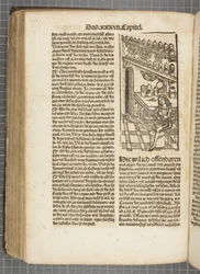 Le Livre de la Distillation