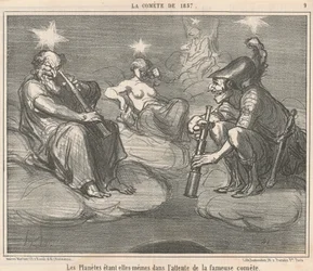 Les planètes étant elles-mêmes