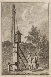 Planche Neuf de Soirées à Rome, 1763-64