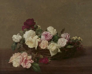 Un panier de roses, 1890