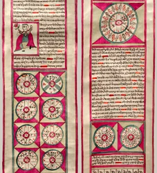 Carte astrologique