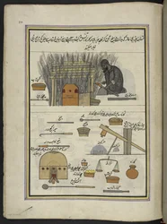Fabricant de bracelets, 86 dessins reliés en un volume représentant des métiers et occupations au Cachemire, des artisans montrés au travail avec leurs outils et équipements, par un artiste du Cachemire, probablement à Srinagar, c.1850-60