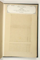 Coton grossier, Bénarès, de La Collection des fabricants de textiles de l