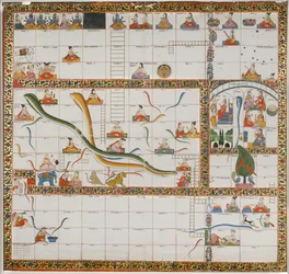Conception du jeu des Serpents et Échelles