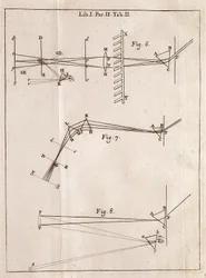 Page illustrée d