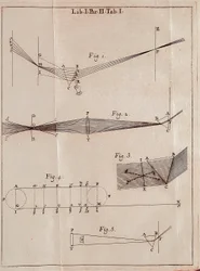 Page illustrée d