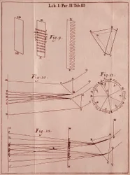 Page tirée du "Traité d