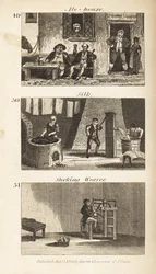 Métiers en Angleterre à l