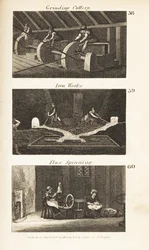 Métiers dans l
